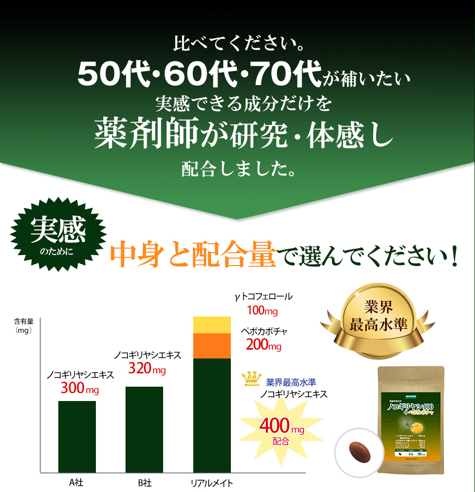 50代・60代・70代で補いたい栄養素がたくさん!