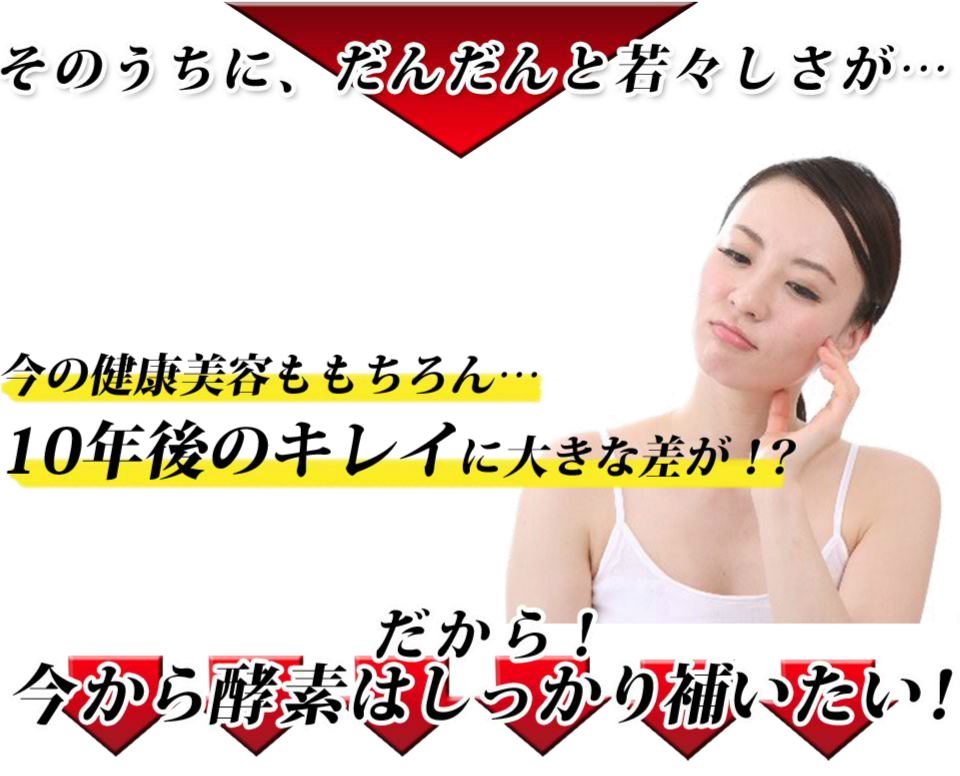 10年後のキレイを叶えるには酵素をしっかり補いたい。濃縮酵素をはじめ３種類の食物発酵成分を配合しました。
