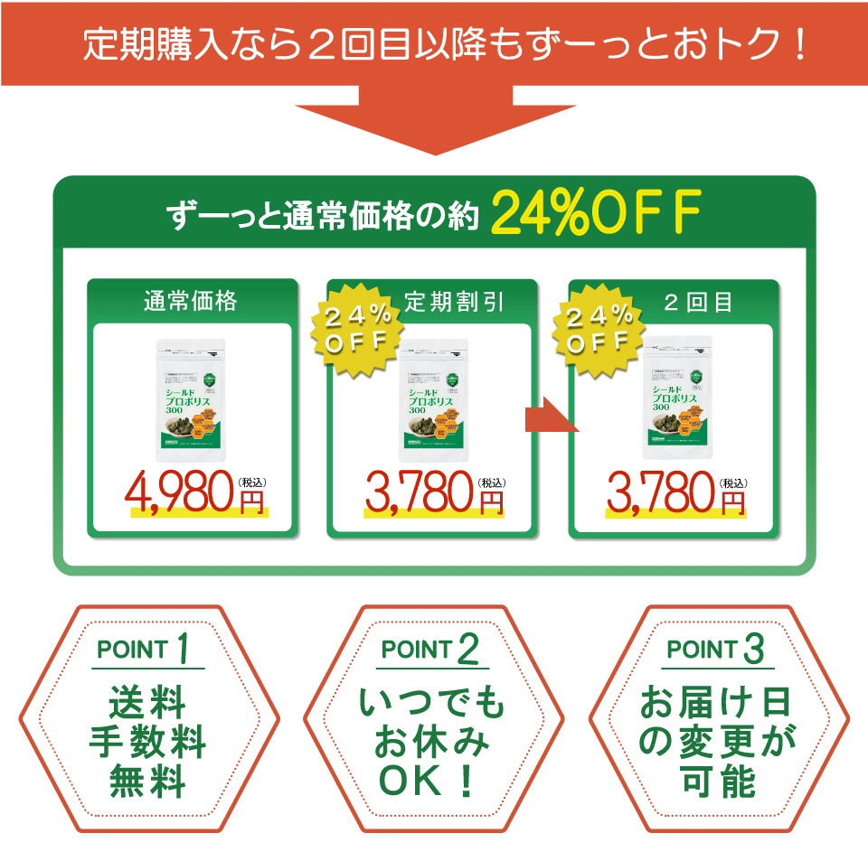 シールドプロポリス300 定期案内