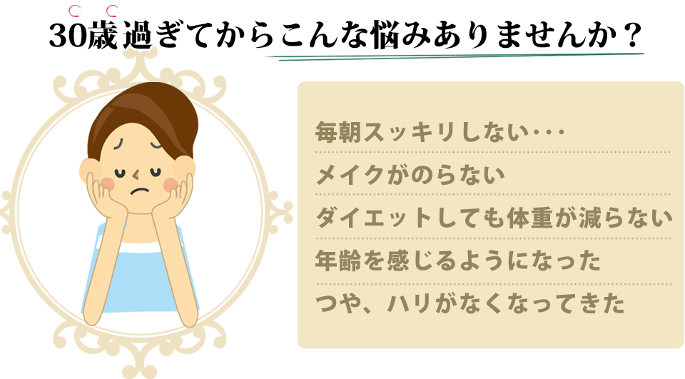 30際過ぎてから悩みが増えます。毎朝スッキリしない、、メイクがのらない、ダイエットしても体重が減らない、疲れやすい、肌のツヤがなくなってきた…