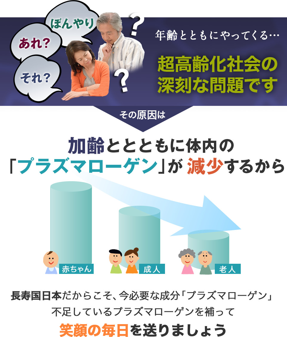 ぼんやり…あれ？それ？超高齢化社会の 深刻な問題です